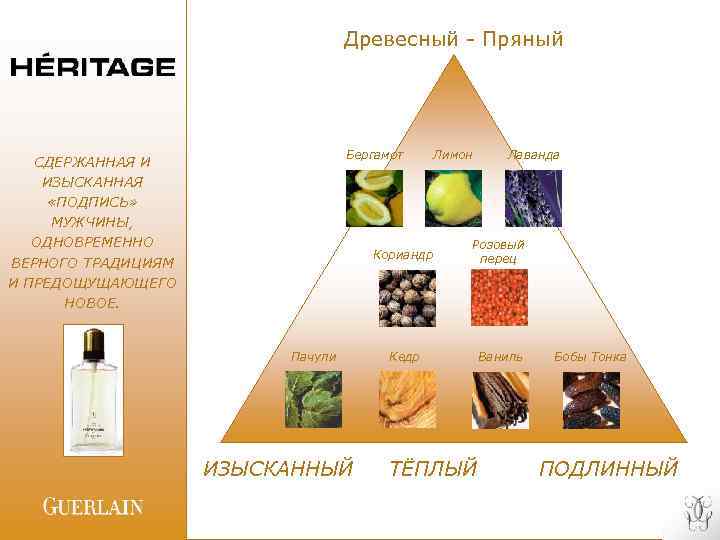 Древесный - Пряный Бергамот СДЕРЖАННАЯ И ИЗЫСКАННАЯ «ПОДПИСЬ» МУЖЧИНЫ, ОДНОВРЕМЕННО ВЕРНОГО ТРАДИЦИЯМ И ПРЕДОЩУЩАЮЩЕГО