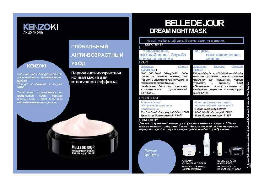 BELLE DE JOUR DREAM NIGHT MASK ЛИЦО / НОЧЬ АНТИ-ВОЗРАСТНЫЙ KENZOKI Это уникальная текстура,