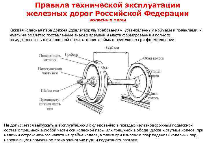 Правила технической эксплуатации железных дорог Российской Федерации колесные пары Каждая колесная пара должна удовлетворять