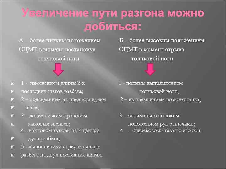 Увеличение пути разгона можно добиться: А – более низким положением Б – более высоким