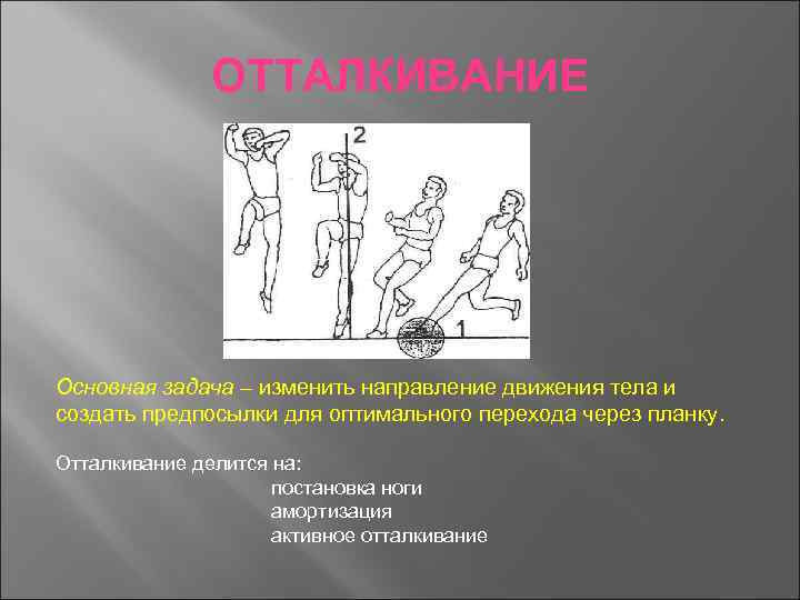 ОТТАЛКИВАНИЕ Основная задача – изменить направление движения тела и создать предпосылки для оптимального перехода