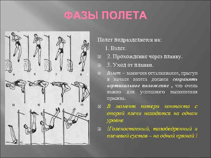 ФАЗЫ ПОЛЕТА Полет подразделяется на: 1. Взлет. 2. Прохождение через планку. 3. Уход от
