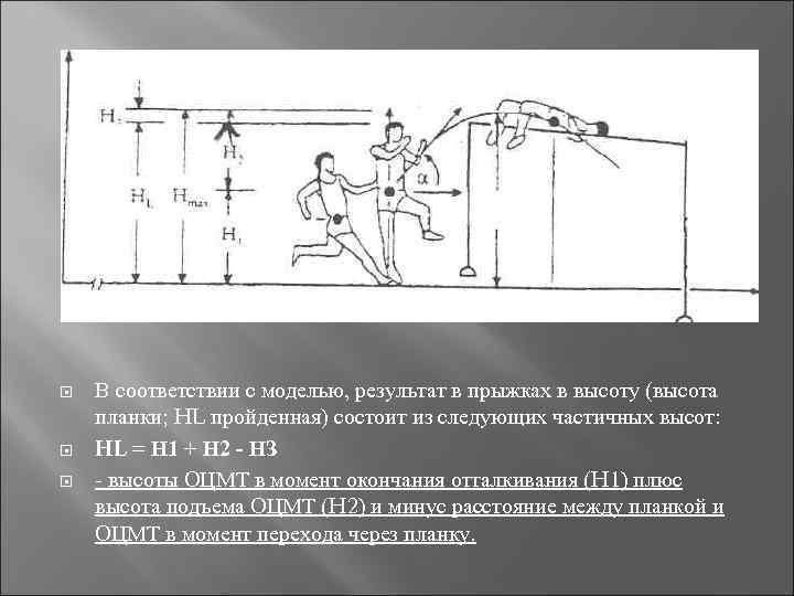 Проект прыжки в высоту