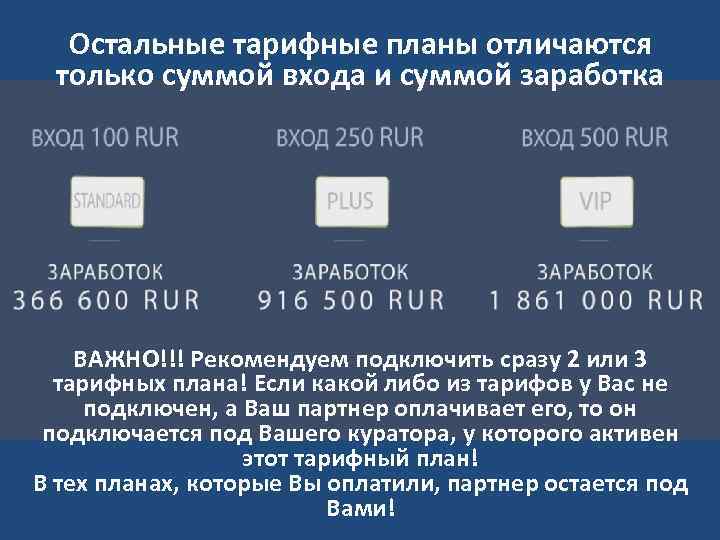 Остальные тарифные планы отличаются только суммой входа и суммой заработка ВАЖНО!!! Рекомендуем подключить сразу
