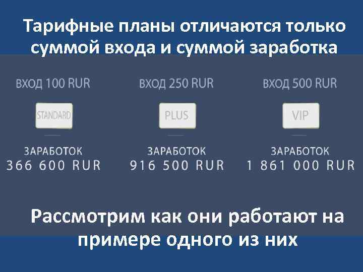 Тарифные планы отличаются только суммой входа и суммой заработка Рассмотрим как они работают на