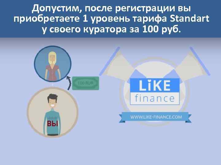 Допустим, после регистрации вы приобретаете 1 уровень тарифа Standart у своего куратора за 100