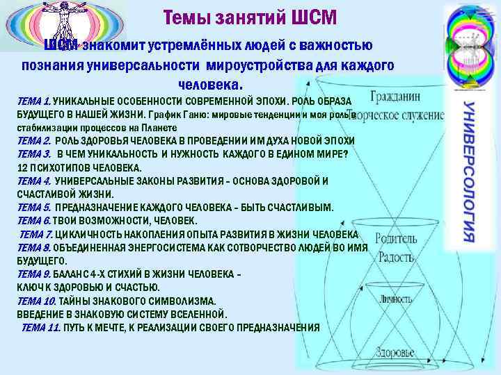 Темы занятий ШСМ знакомит устремлённых людей с важностью познания универсальности мироустройства для каждого человека.