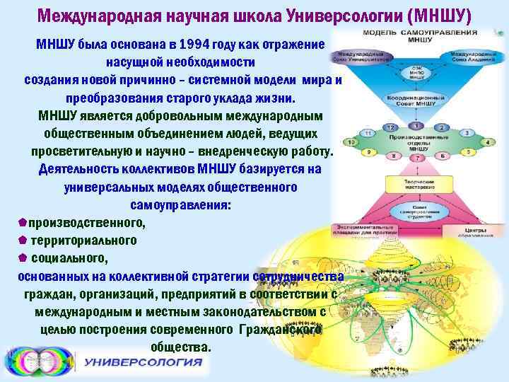 Международная научная школа Универсологии (МНШУ) МНШУ была основана в 1994 году как отражение насущной