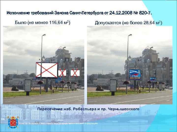 Исполнение требований Закона Санкт-Петербурга от 24. 12. 2008 № 820 -7. Было (не менее