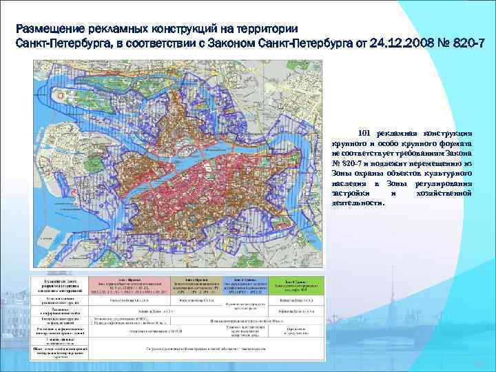 Размещение рекламных конструкций на территории Санкт-Петербурга, в соответствии с Законом Санкт-Петербурга от 24. 12.