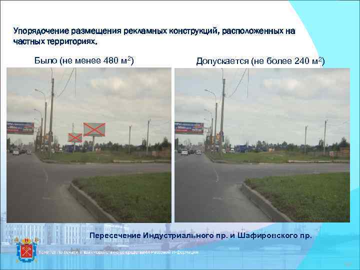 Упорядочение размещения рекламных конструкций, расположенных на частных территориях. Было (не менее 480 м 2)