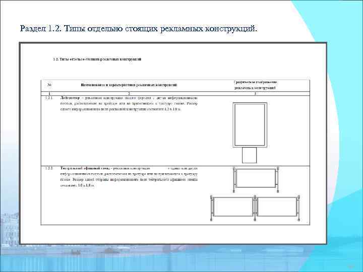 Раздел 1. 2. Типы отдельно стоящих рекламных конструкций. 34 