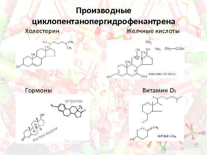 Производные циклопентанопергидрофенантрена Холестерин Желчные кислоты Гормоны Витамин D 3 