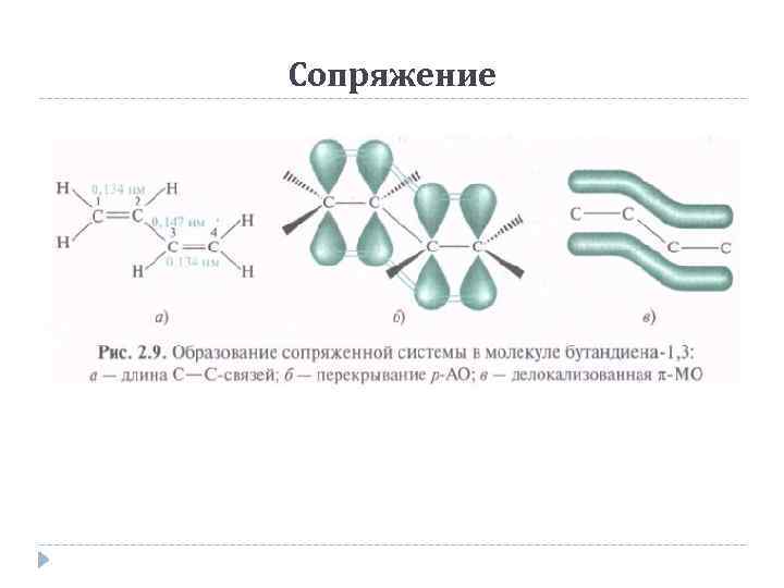 Сопряжение 
