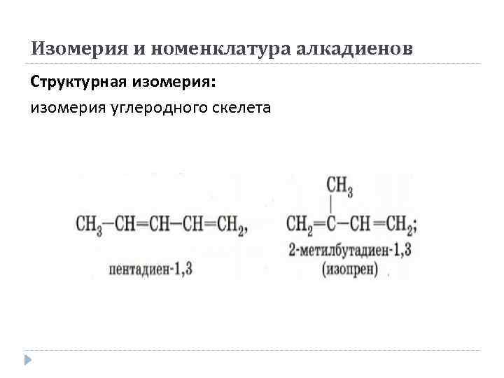 Изомерия и номенклатура алкадиенов Структурная изомерия: изомерия углеродного скелета 