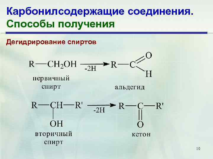 Карбонилсодержащие соединения. Способы получения Дегидрирование спиртов 10 