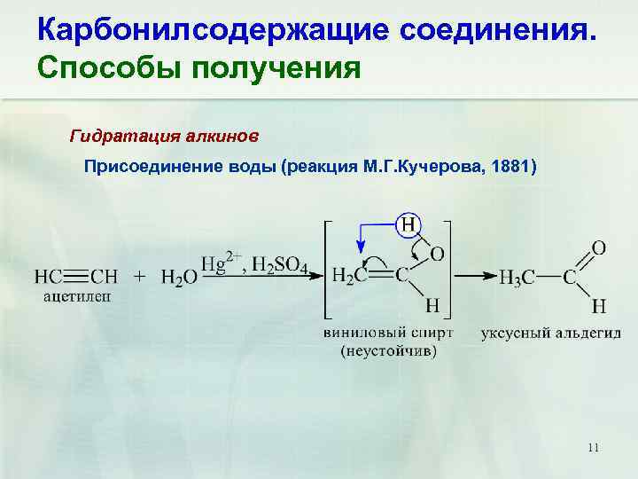 Карбонилсодержащие соединения. Способы получения Гидратация алкинов Присоединение воды (реакция М. Г. Кучерова, 1881) 11