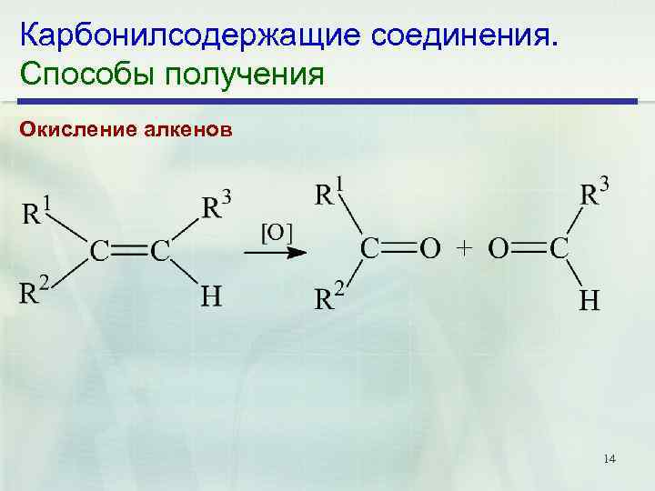 Карбонилсодержащие соединения. Способы получения Окисление алкенов 14 