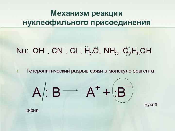 Механизм реакции нуклеофильного присоединения . . . Nu: OH¯, CN¯, Cl¯, H 2 O,