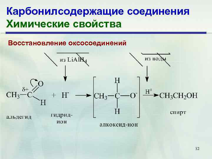 Карбонилсодержащие соединения Химические свойства Восстановление оксосоединений 32 