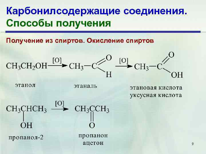 Карбонилсодержащие соединения. Способы получения Получение из спиртов. Окисление спиртов 9 