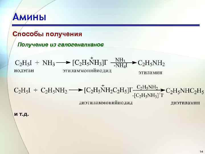 Амины Способы получения Получение из галогеналканов и т. д. 14 