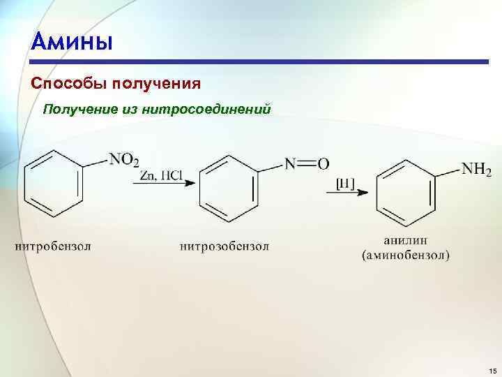 Амины Способы получения Получение из нитросоединений 15 
