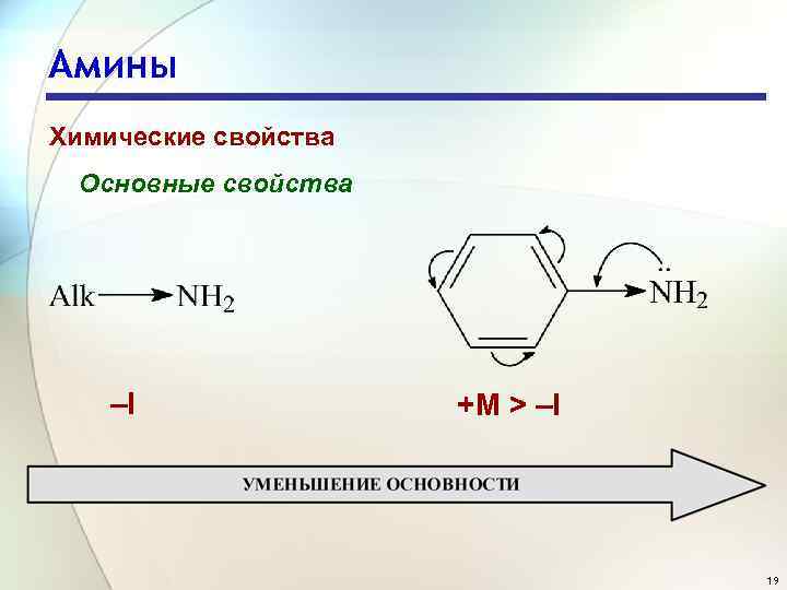 Амины Химические свойства Основные свойства –I +M > –I 19 