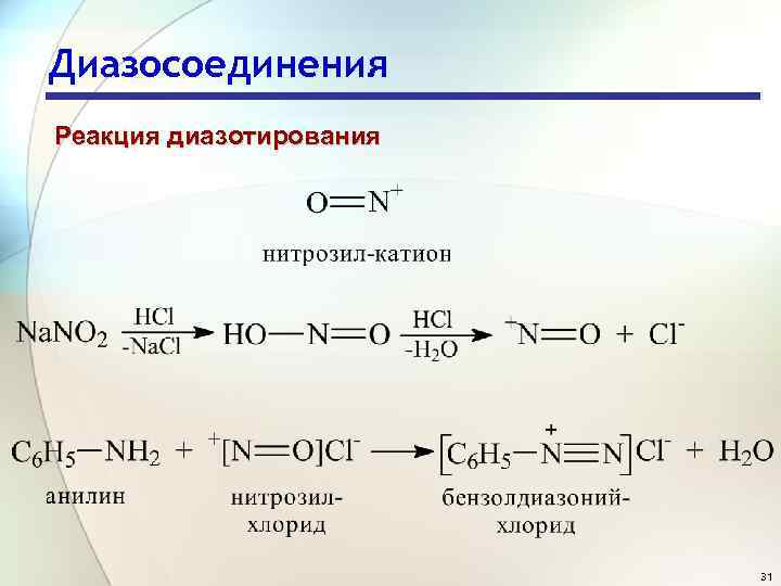 Диазосоединения Реакция диазотирования 31 