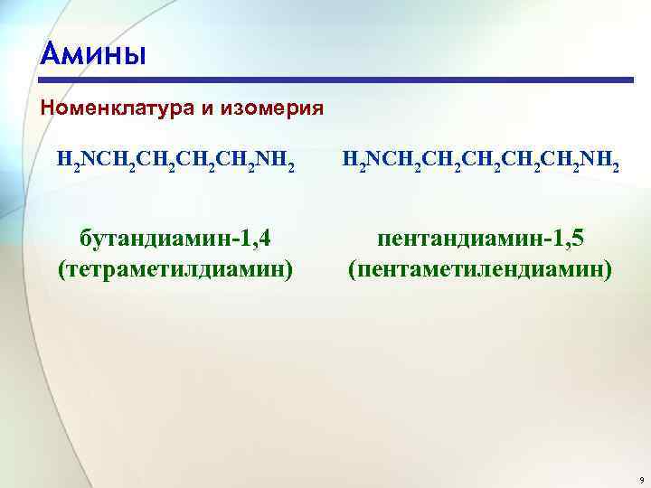 Амины Номенклатура и изомерия H 2 NCH 2 CH 2 NH 2 H 2