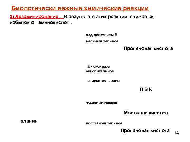 Биологически важные химические реакции 3). Дезаминирование. В результате этих реакций снижается избыток α -