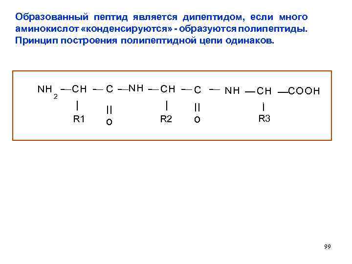 Расчетное уменьшение дохода от инвестиционного проекта на величину инфляции