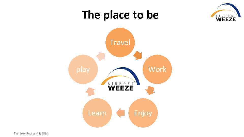 The place to be Travel play Learn Thursday, February 8, 2018 Work Enjoy 