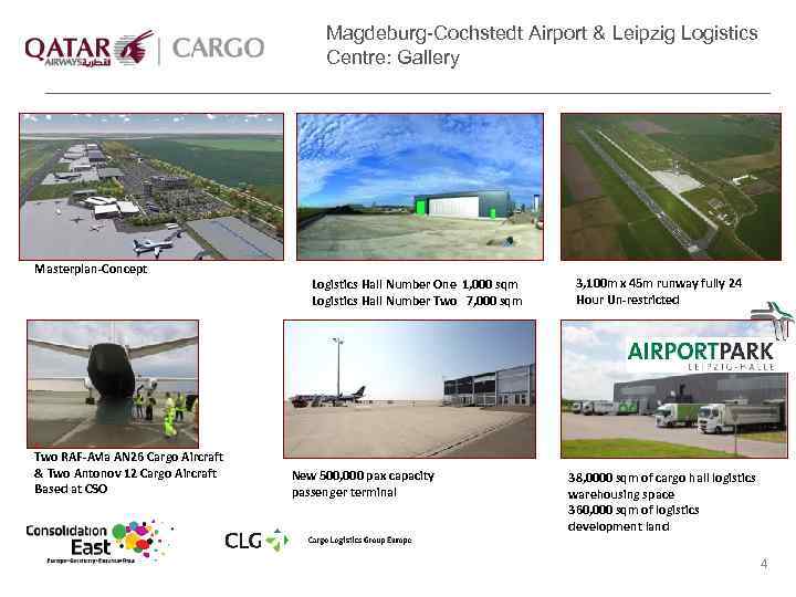 Magdeburg-Cochstedt Airport & Leipzig Logistics Centre: Gallery Masterplan-Concept Two RAF-Avia AN 26 Cargo Aircraft