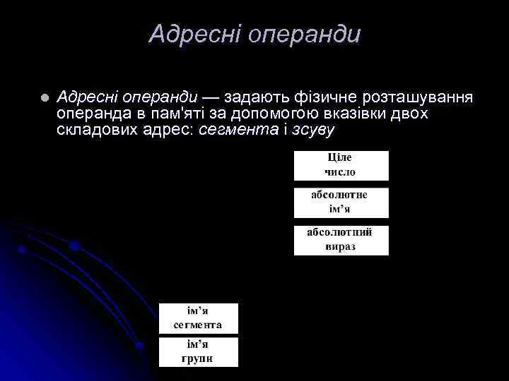 Адресні операнди l Адресні операнди — задають фізичне розташування операнда в пам'яті за допомогою