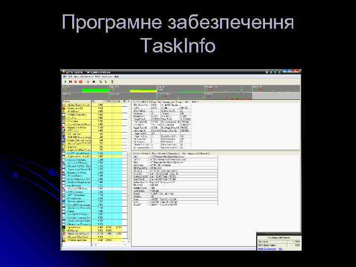 Програмне забезпечення Task. Info 