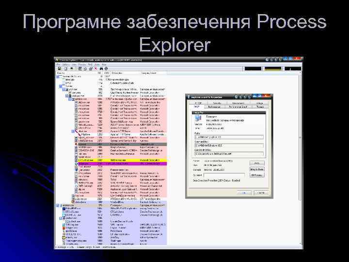 Програмне забезпечення Process Explorer 