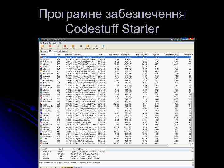 Програмне забезпечення Codestuff Starter 