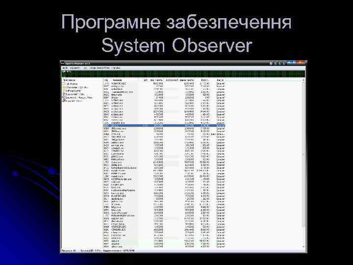 Програмне забезпечення System Observer 