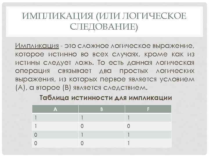 ИМПЛИКАЦИЯ (ИЛИ ЛОГИЧЕСКОЕ СЛЕДОВАНИЕ) Импликация - это сложное логическое выражение, которое истинно во всех