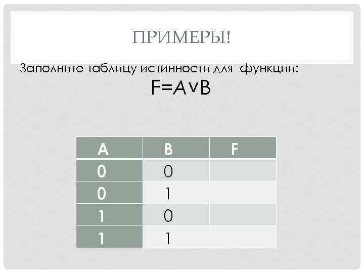 Какой функции соответствует данная таблица истинности