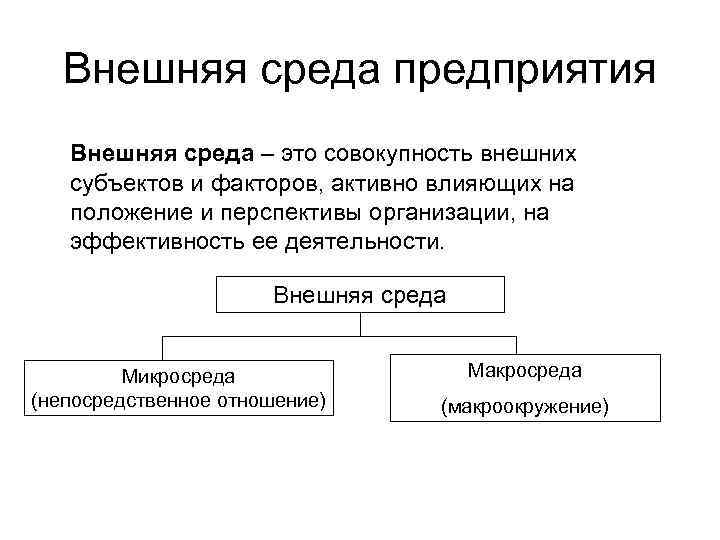 Внешняя среда предприятия Внешняя среда – это совокупность внешних субъектов и факторов, активно влияющих