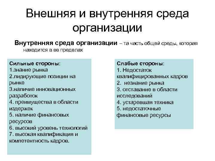 Внешняя и внутренняя среда организации Внутренняя среда организации – та часть общей среды, которая