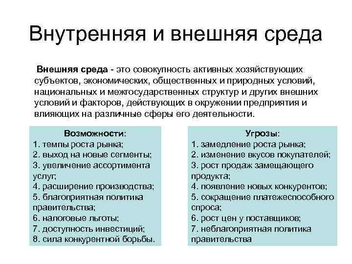 Внутренняя и внешняя среда Внешняя среда - это совокупность активных хозяйствующих субъектов, экономических, общественных