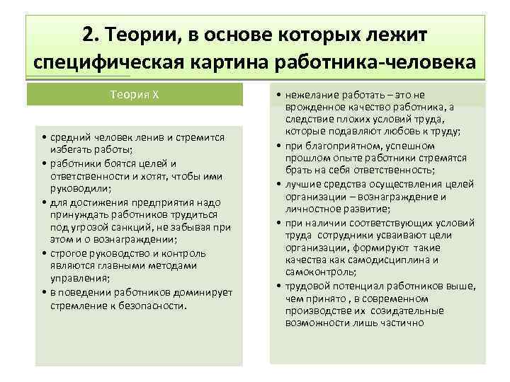 2. Теории, в основе которых лежит специфическая картина работника-человека Теория Х • средний человек