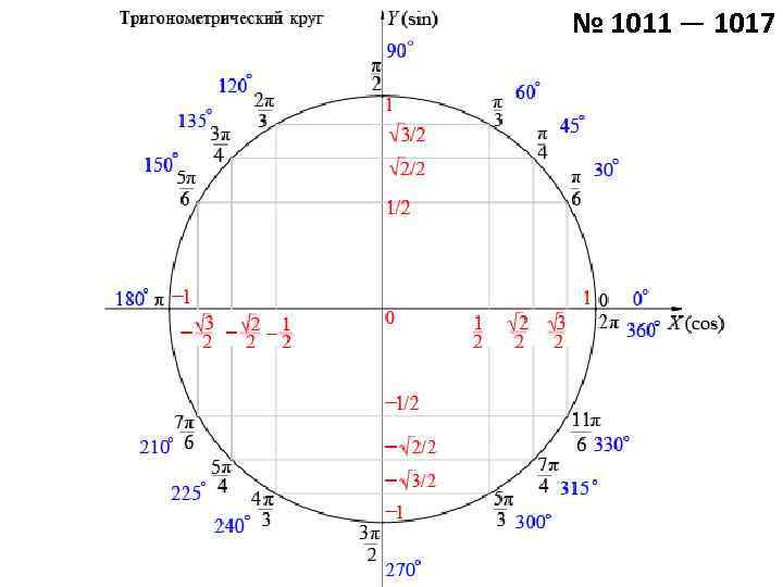 № 1011 — 1017 