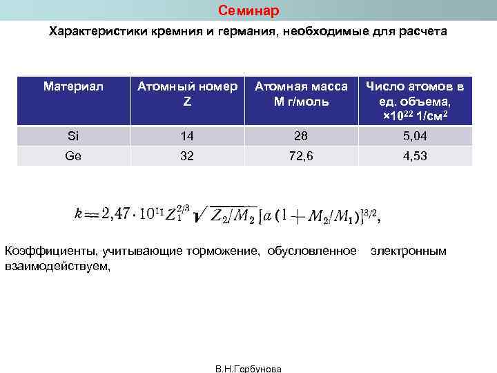 Семинар Характеристики кремния и германия, необходимые для расчета Материал Атомный номер Z Атомная масса