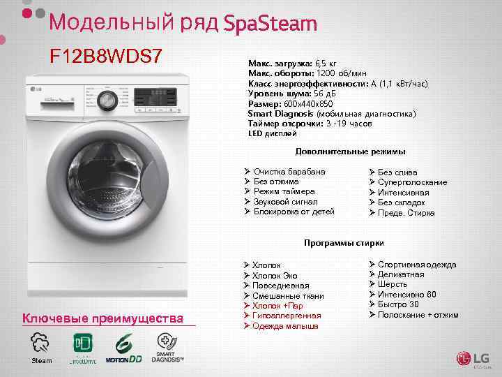 F 12 B 8 WDS 7 Макс. загрузка: 6, 5 кг Макс. обороты: 1200