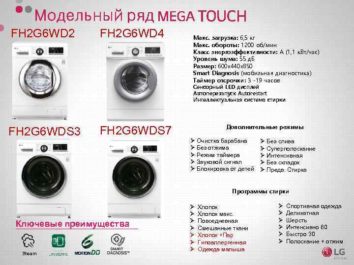 FH 2 G 6 WD 2 FH 2 G 6 WD 4 Макс. загрузка: