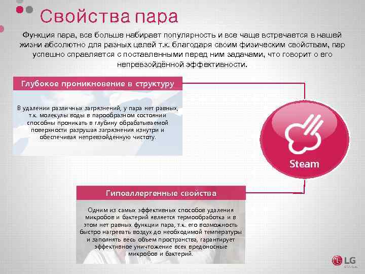 Функция пара, все больше набирает популярность и все чаще встречается в нашей жизни абсолютно